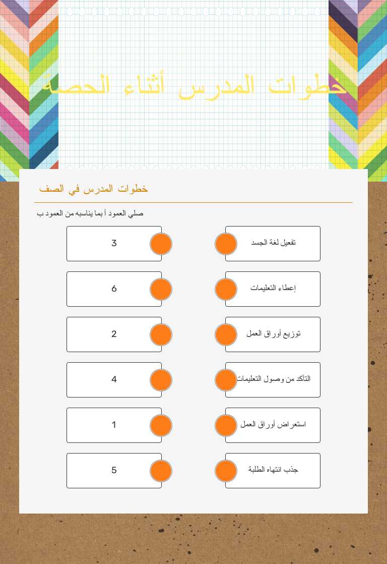 خطوات المدرس أثناء الحصة worksheet preview image