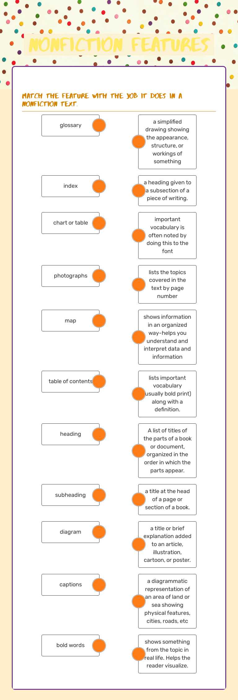NONFICTION FEATURES worksheet preview image