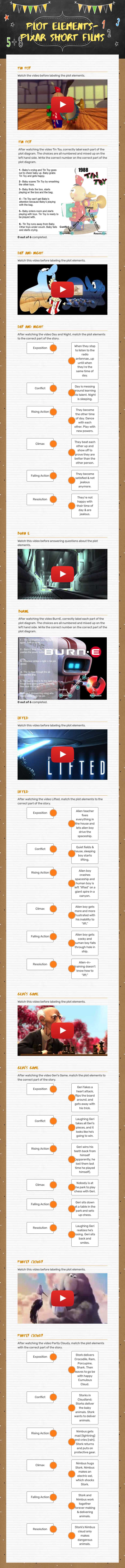 Plot Elements- PIXAR SHORT FILMS Grade 4 worksheet preview