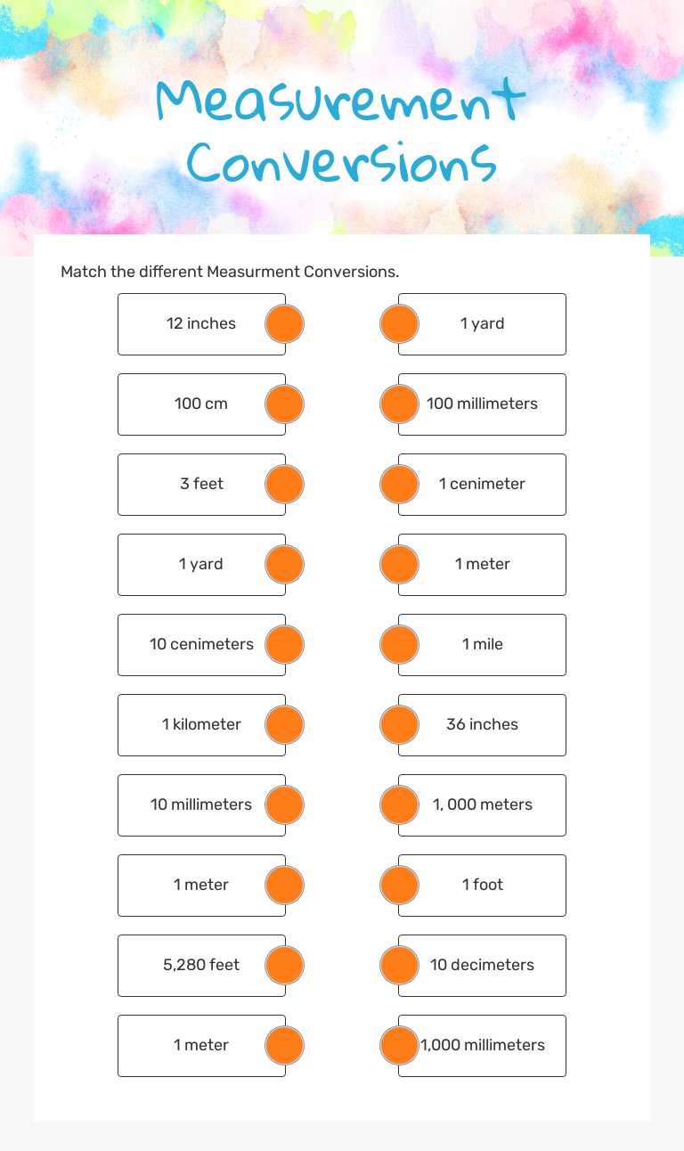 Measurement Conversions worksheet preview image