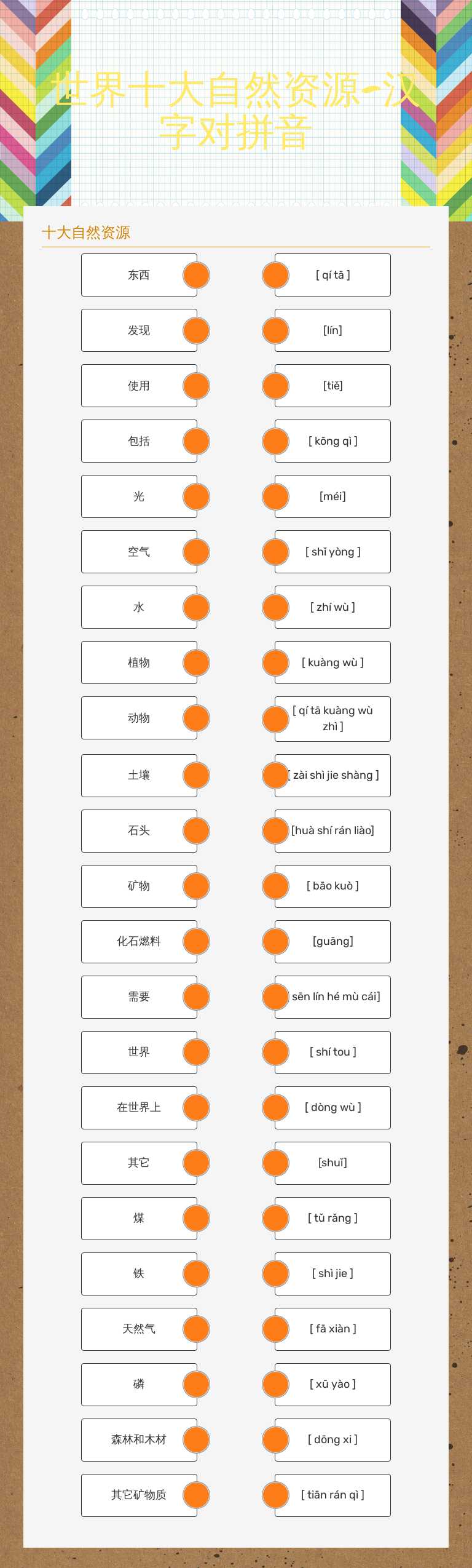 世界十大自然资源-汉字对拼音 worksheet preview image
