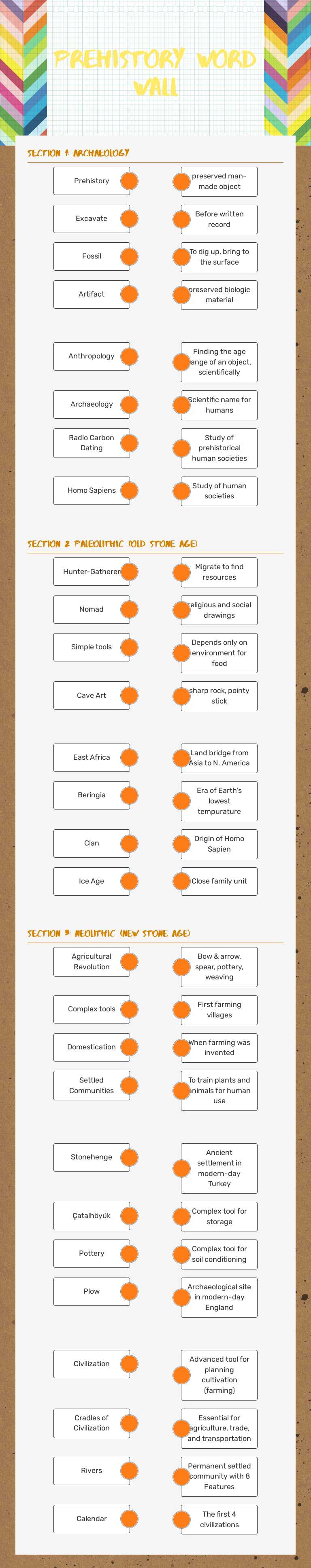 Prehistory Word Wall worksheet preview image