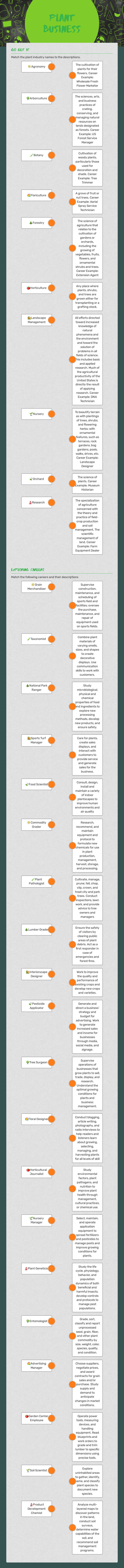 Plant Business worksheet preview image