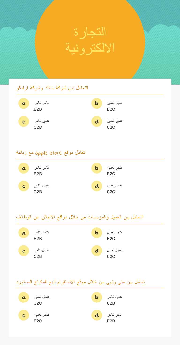 التجارة الالكترونية worksheet preview image