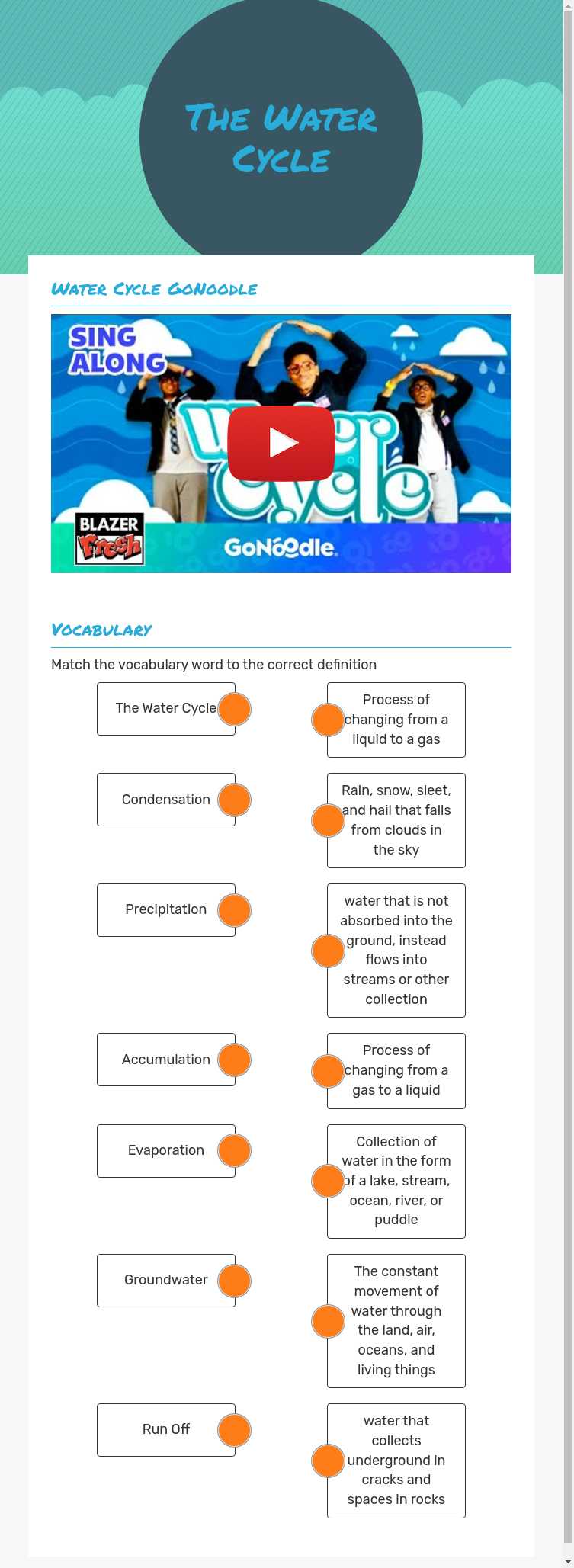 The Water
 Cycle worksheet preview image