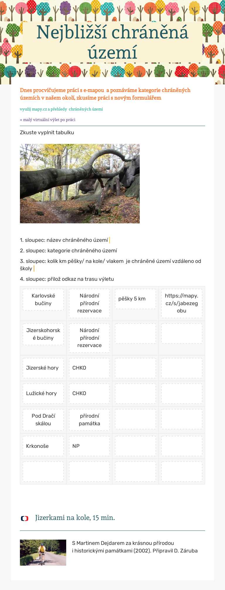Nejbližší chráněná území Grade 8 worksheet preview