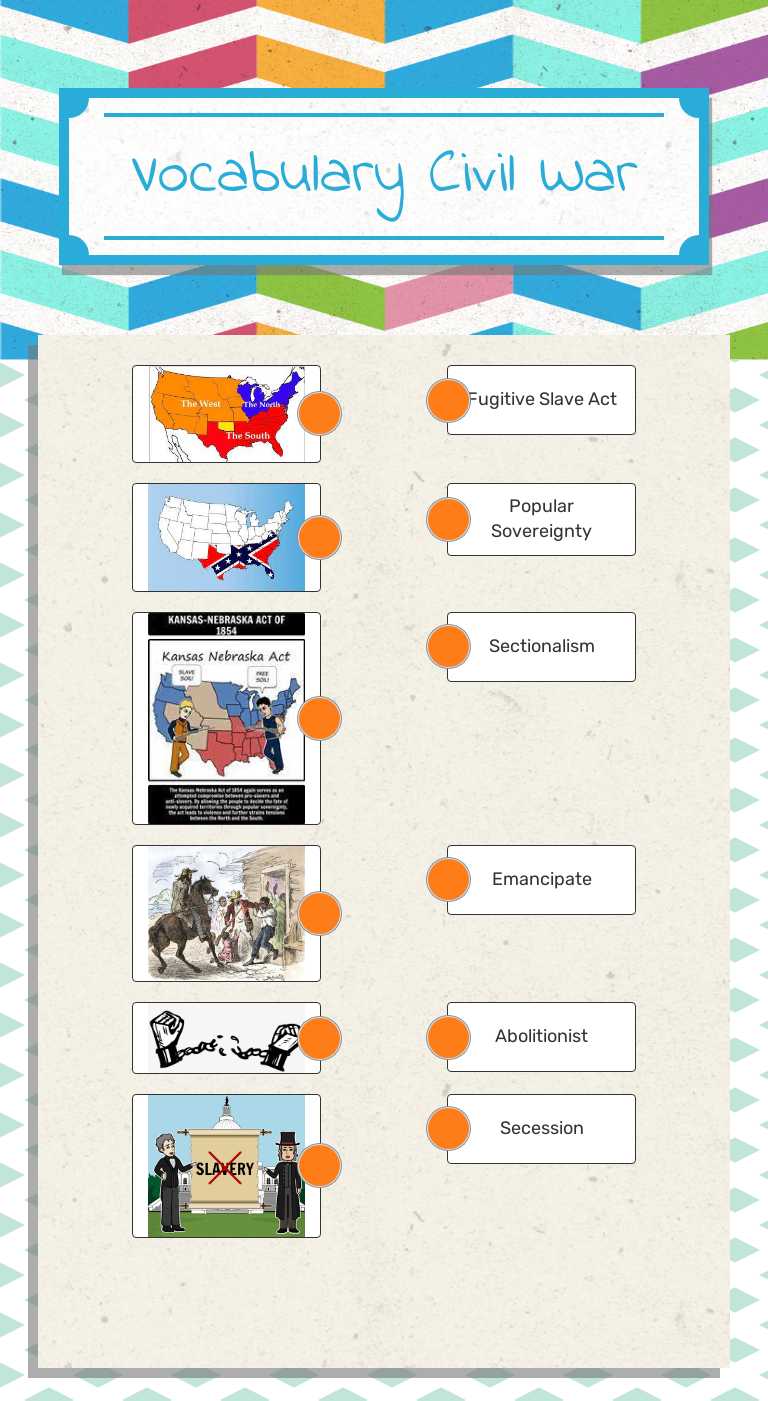Vocabulary
Civil War worksheet preview image