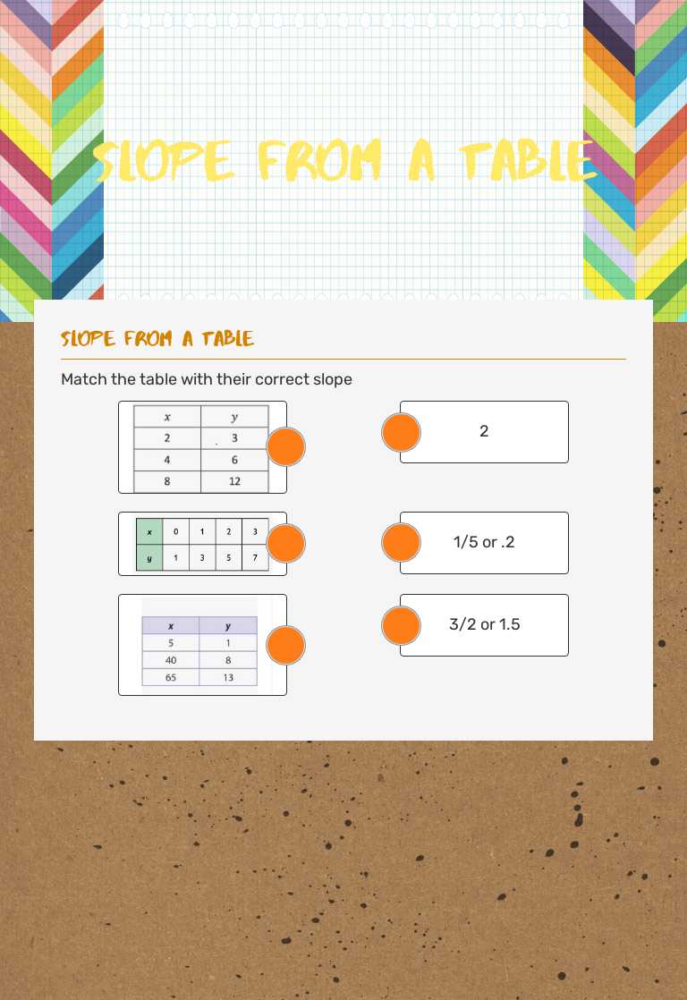 Slope from a TaBle worksheet preview image