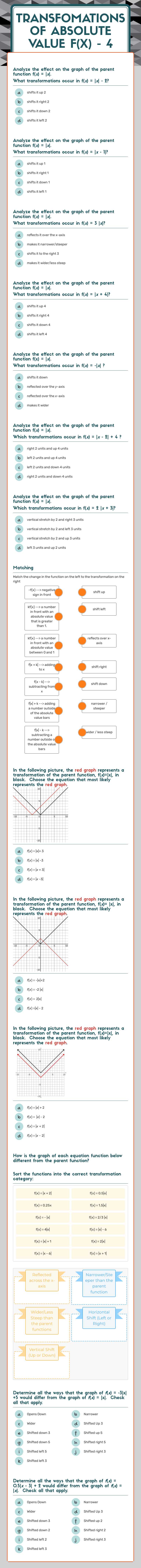 Transfomations of Absolute Value F(X) - 4 Grade 11 worksheet preview