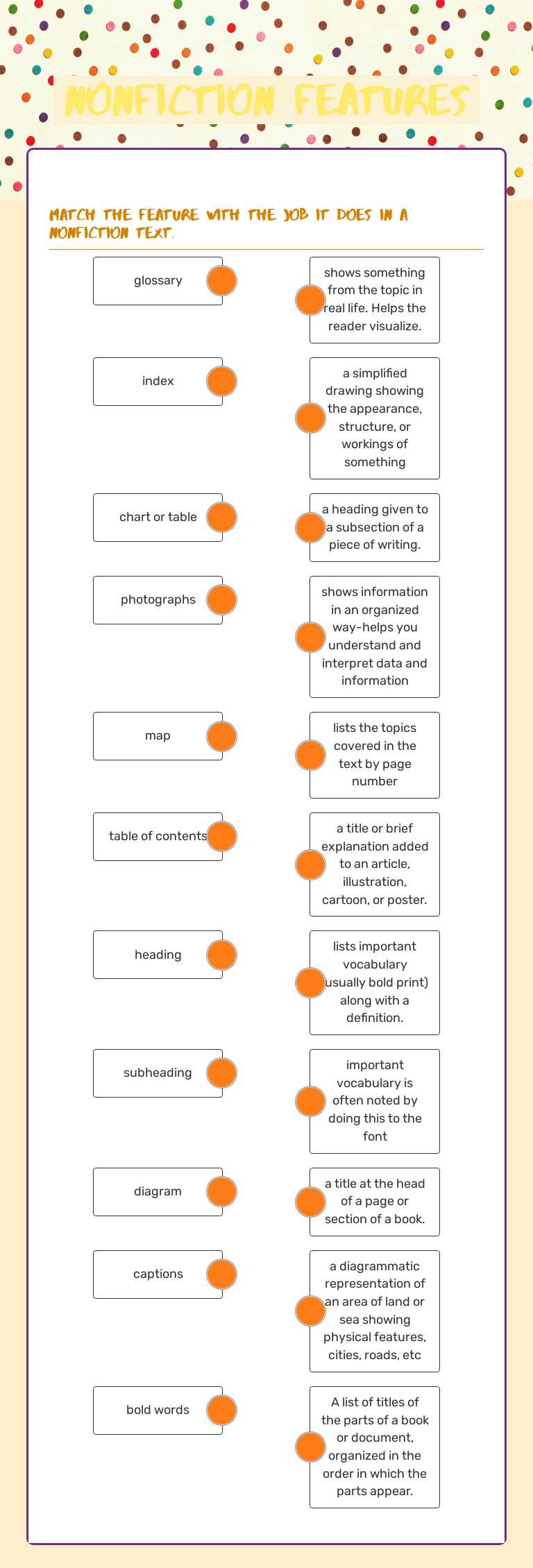 NONFICTION FEATURES worksheet preview image