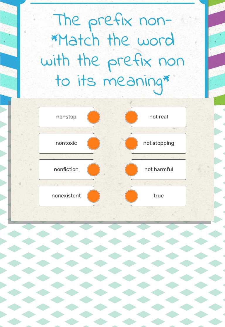 The prefix non-
*Match the word with the prefix non to its meaning* Grade 3 worksheet preview