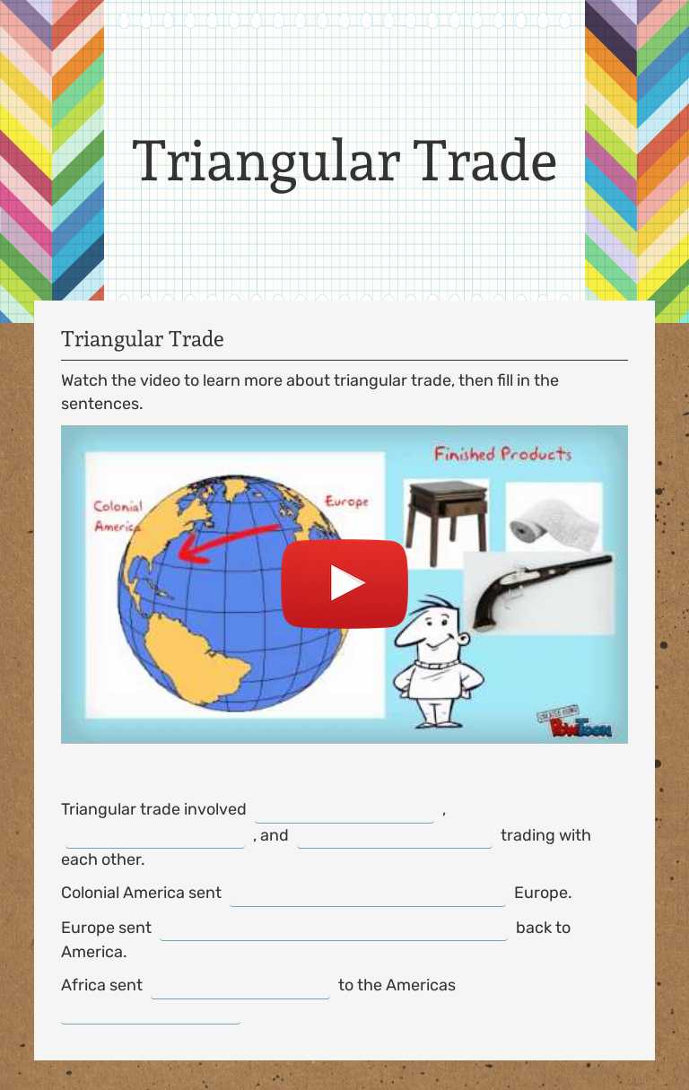 Triangular Trade worksheet preview image