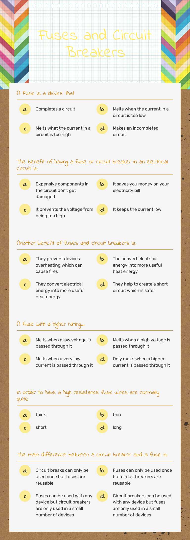 Fuses and Circuit Breakers worksheet preview image