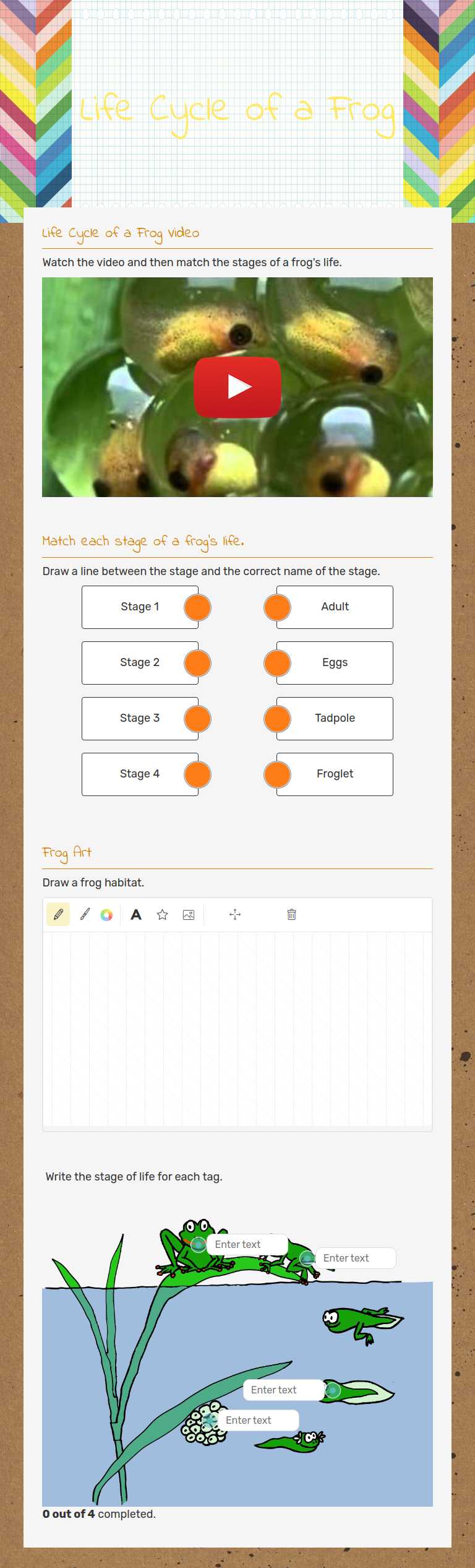 Life Cycle of a Frog worksheet preview image