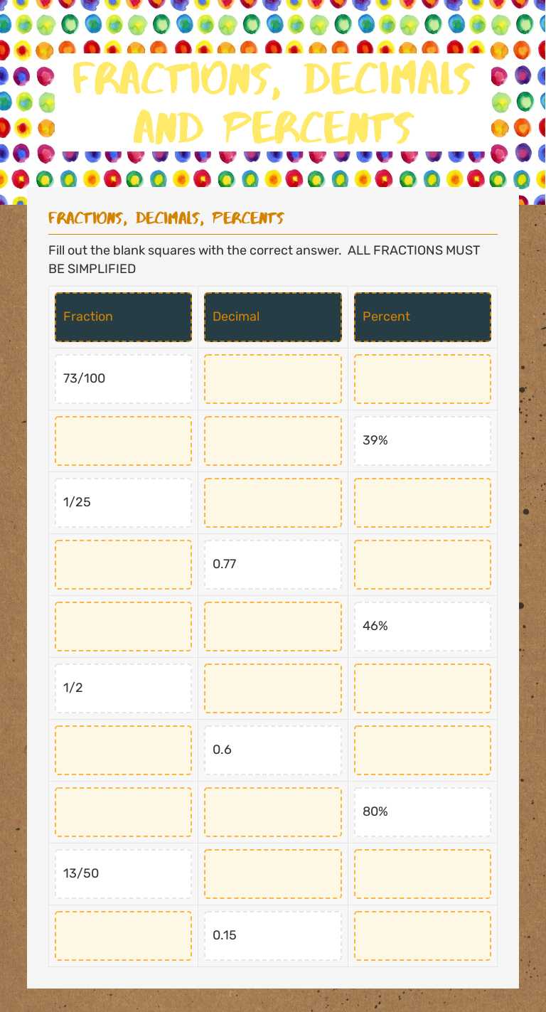 Fractions, Decimals and Percents Grade 6 worksheet preview