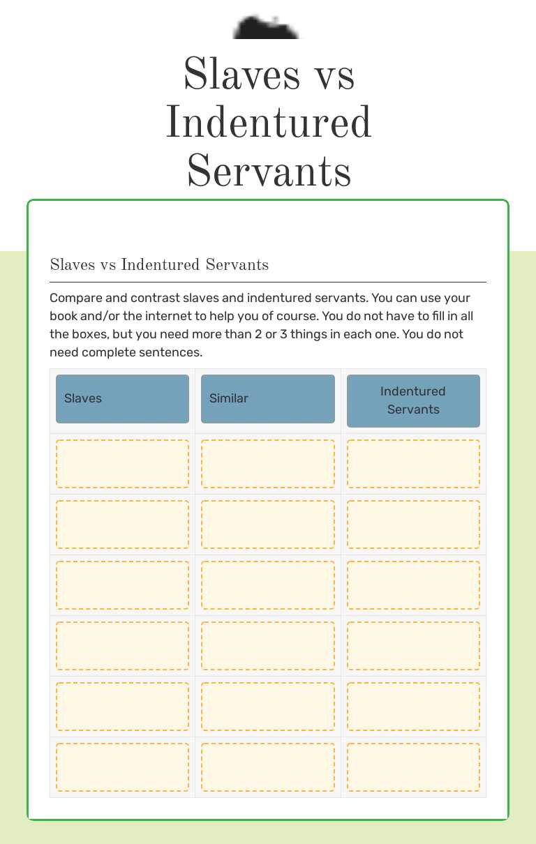Slaves vs Indentured Servants worksheet preview image