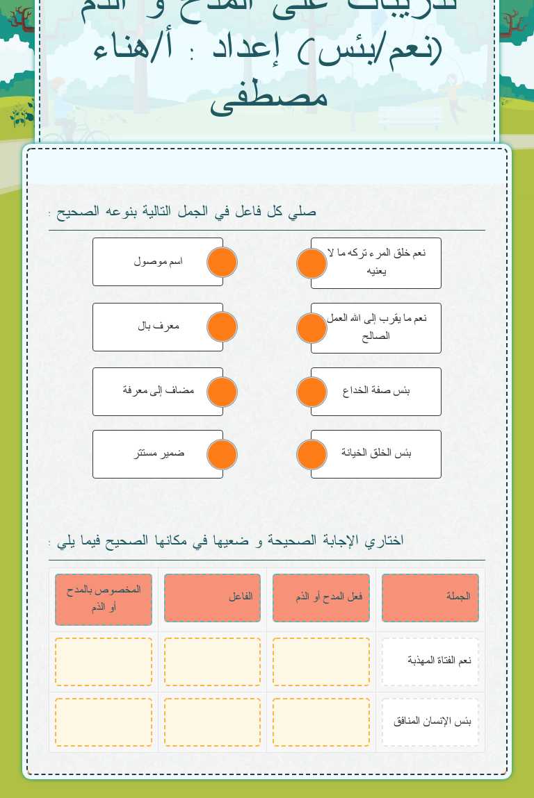 تدريبات على المدح و الذم (نعم/بئس) إعداد : أ/هناء مصطفى worksheet preview image