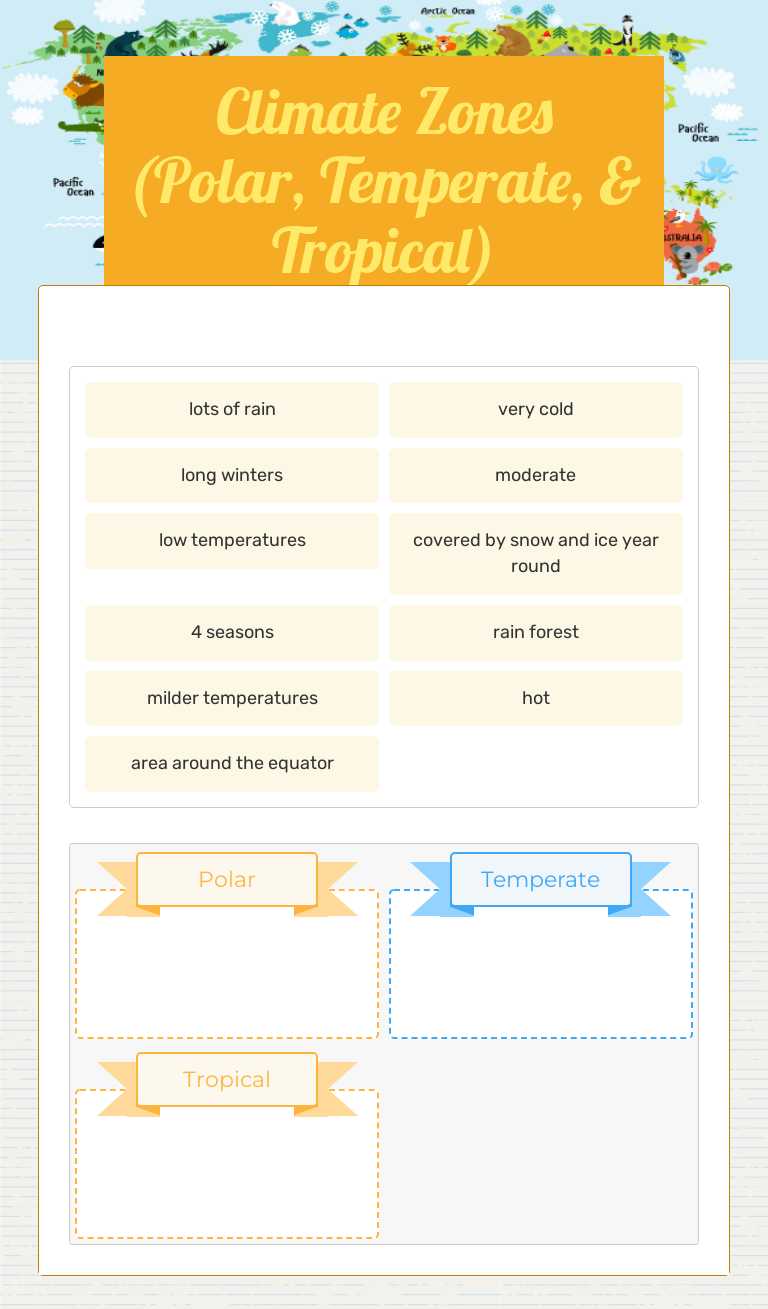 Climate Zones (Polar, Temperate, & Tropical) worksheet preview image