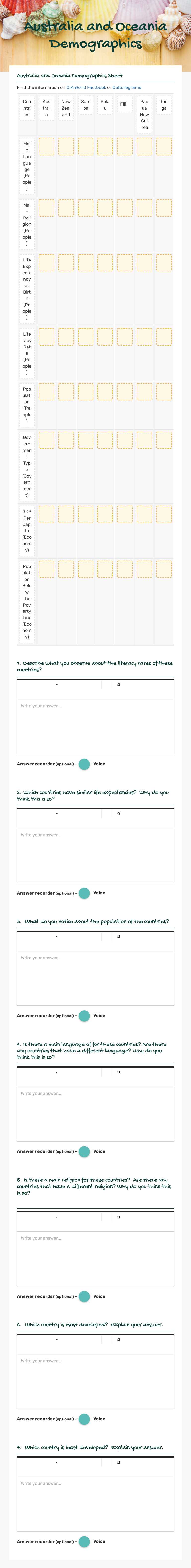 Australia and Oceania Demographics Grade 6 worksheet preview