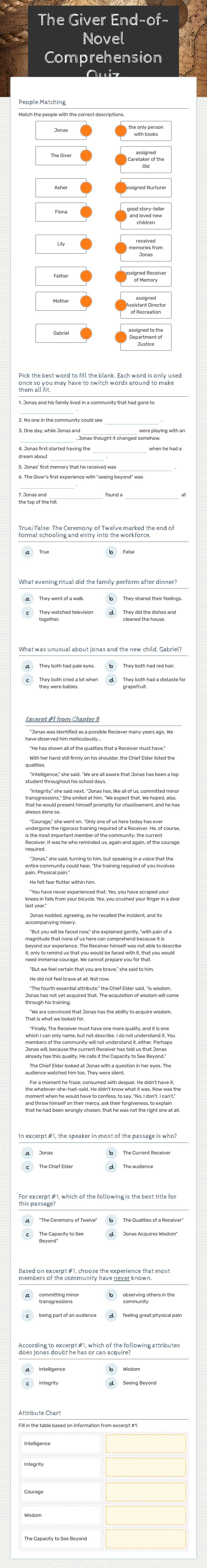 The Giver     End-of-Novel Comprehension Quiz worksheet preview image