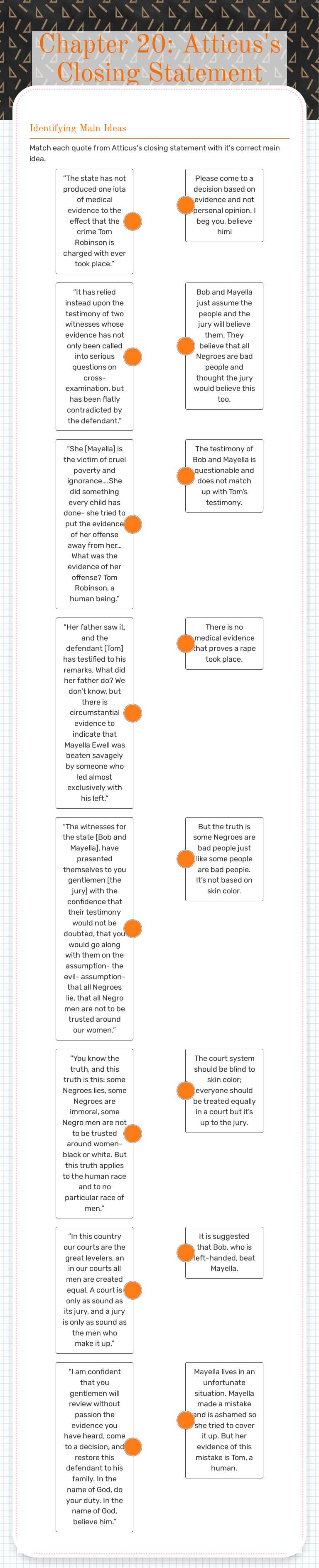 Chapter 20: Atticus's Closing Statement worksheet preview image