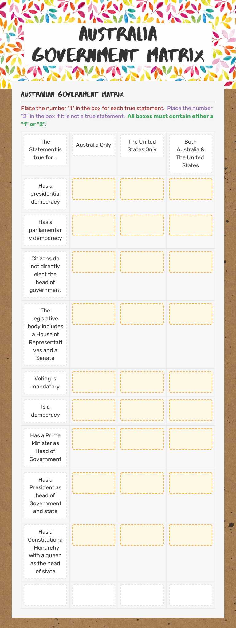 Australia Government Matrix Grade 6 worksheet preview