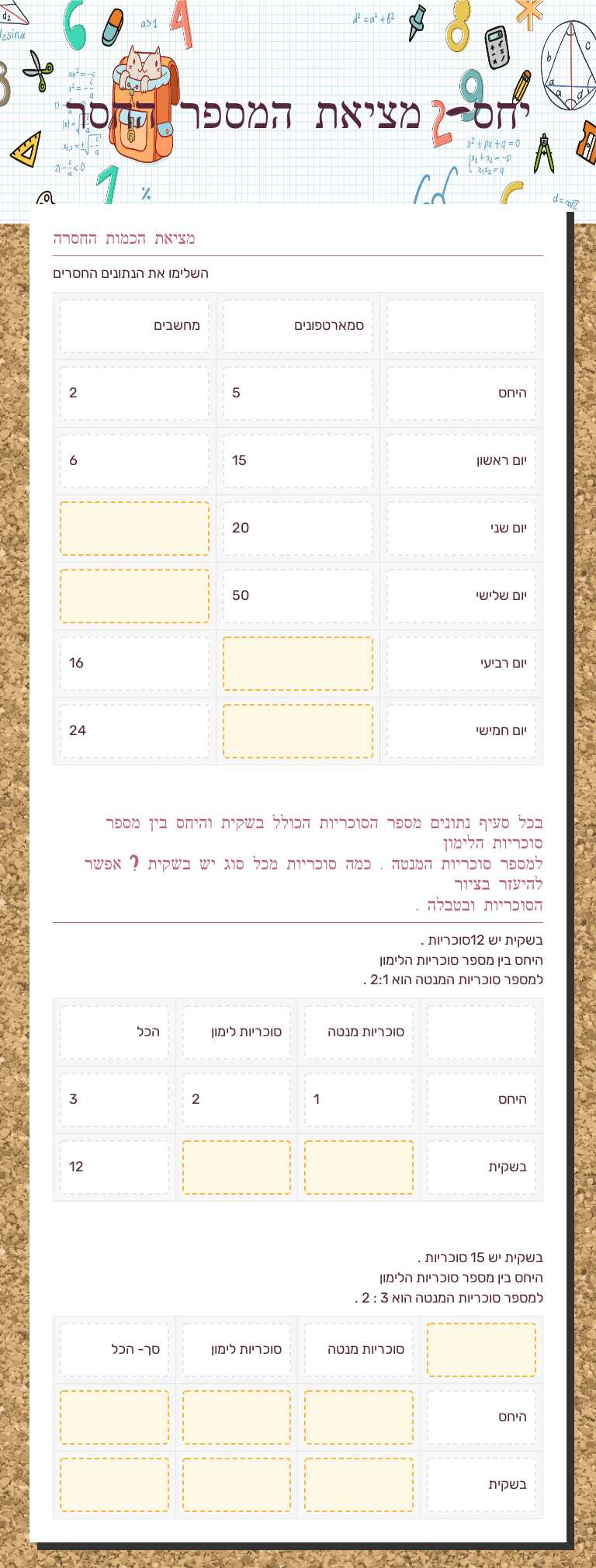 יחס- מציאת המספר החסר worksheet preview image