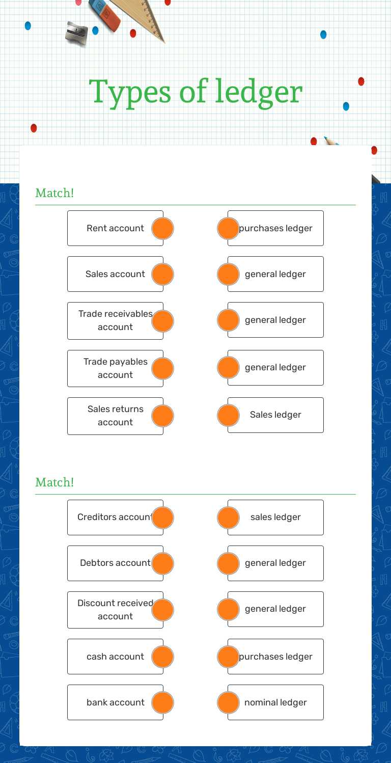 Types of ledger Grade 8 worksheet preview