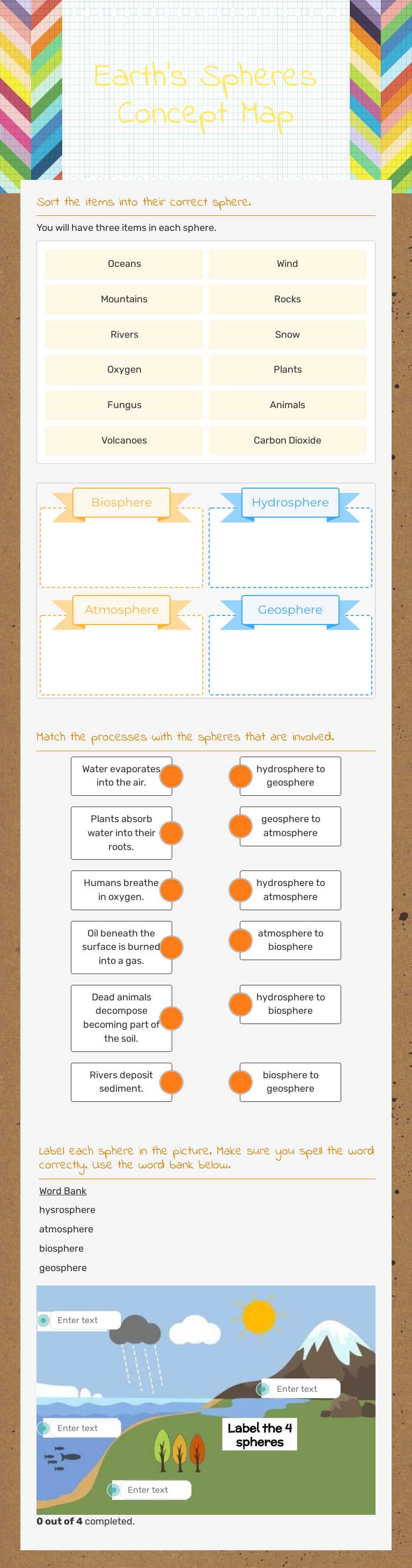 Earth's Spheres Concept Map worksheet preview image