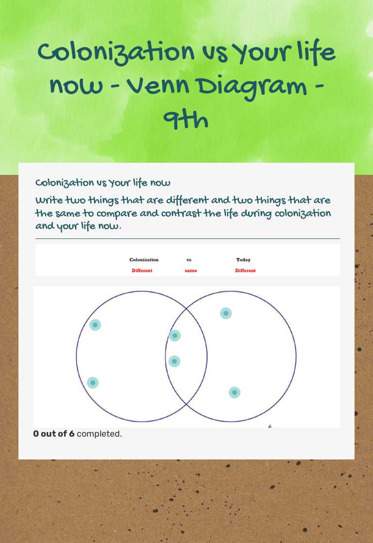 Colonization vs Your life now - Venn Diagram - 9th worksheet preview image