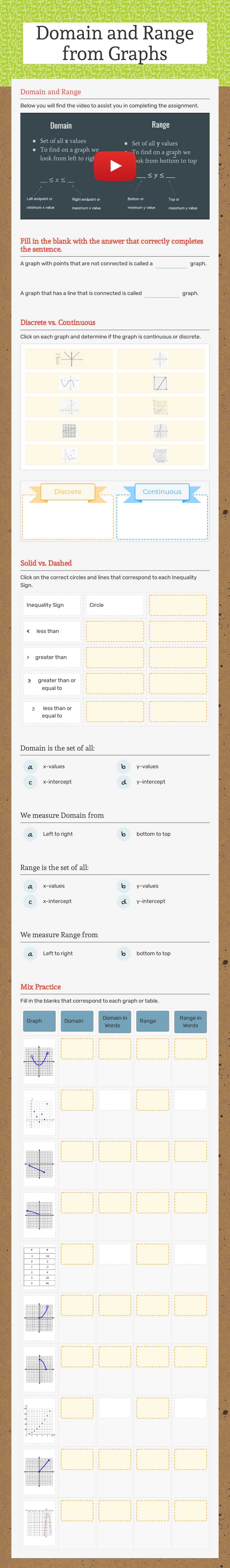 Domain and Range from Graphs worksheet preview image