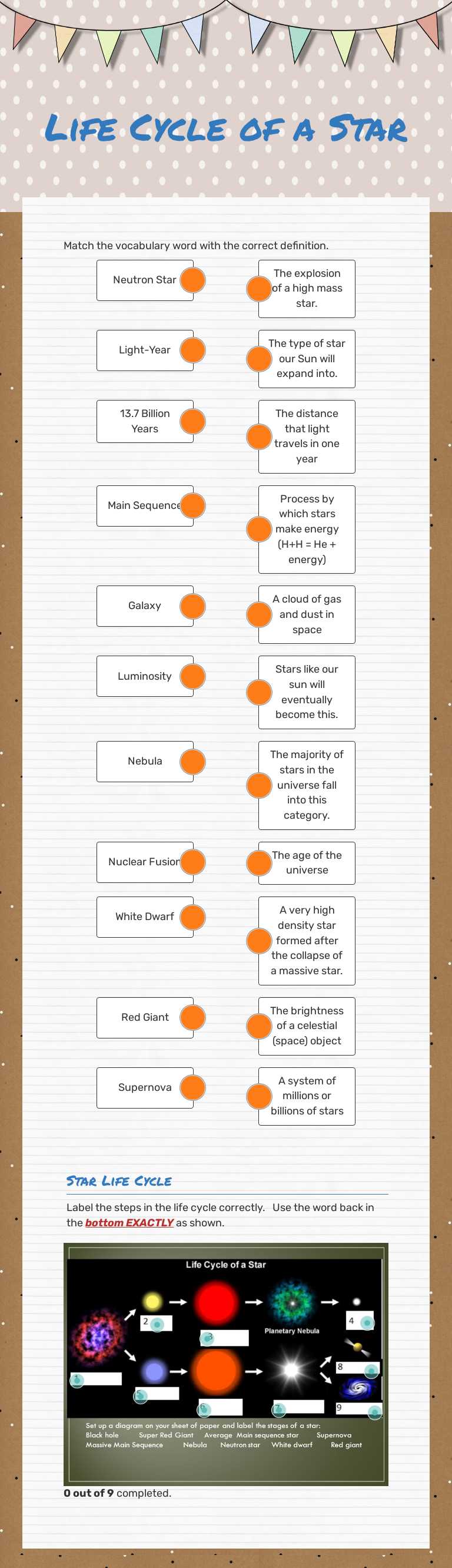 Life Cycle of a Star worksheet preview image