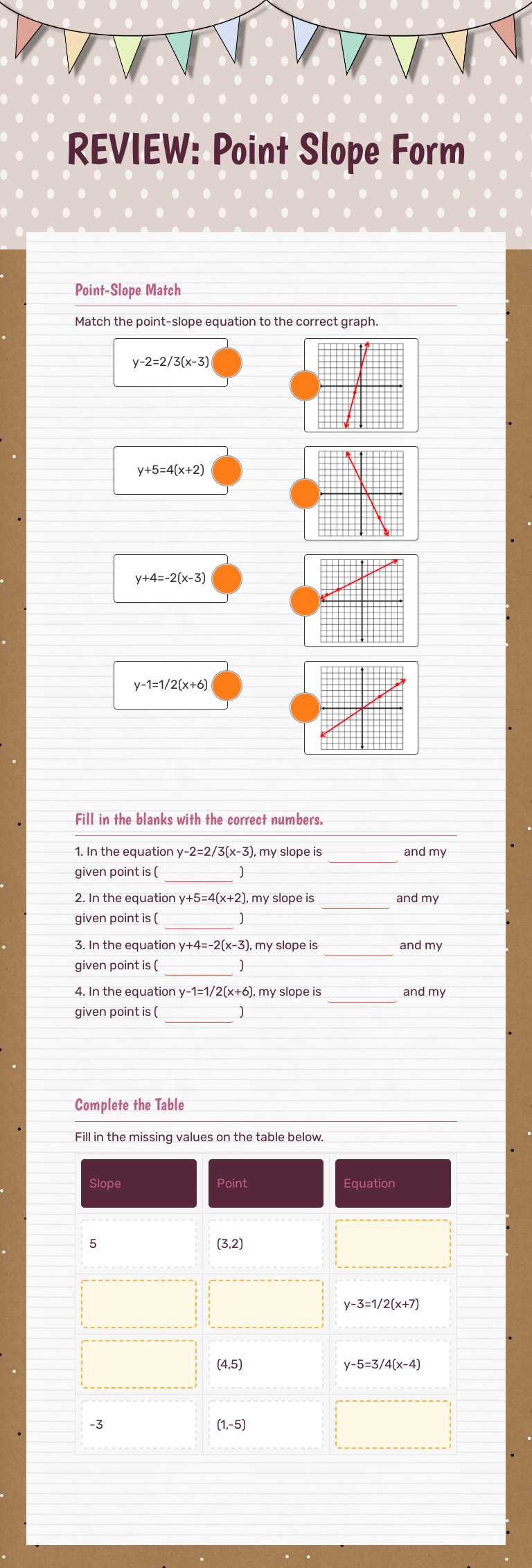 REVIEW: Point Slope Form worksheet preview image