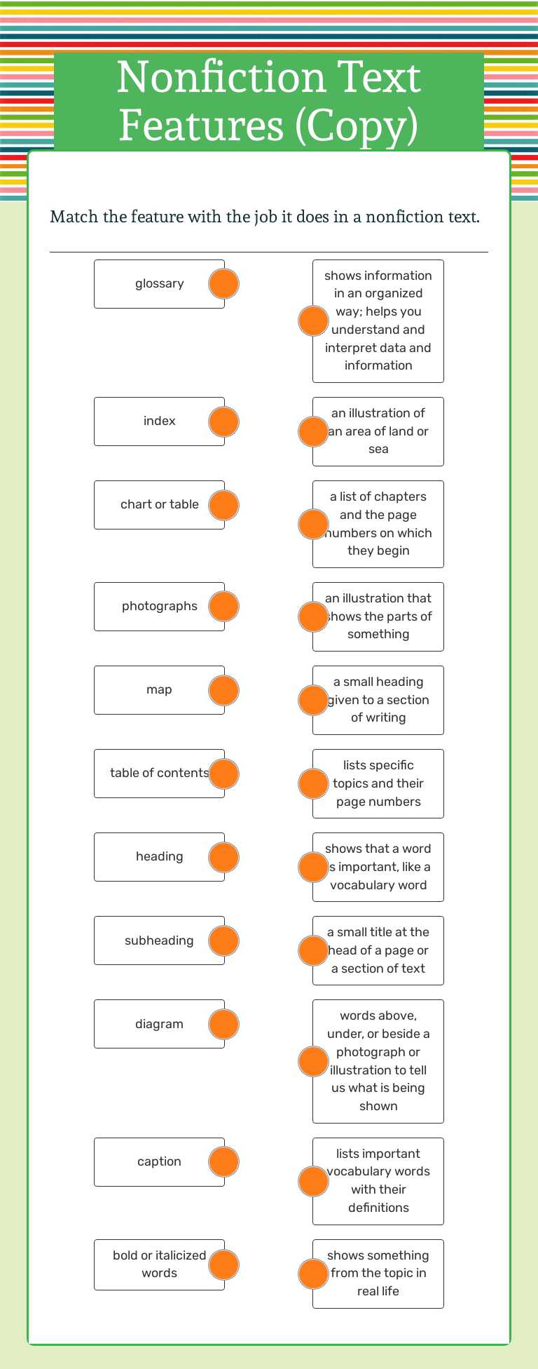Nonfiction Text Features (Copy) worksheet preview image