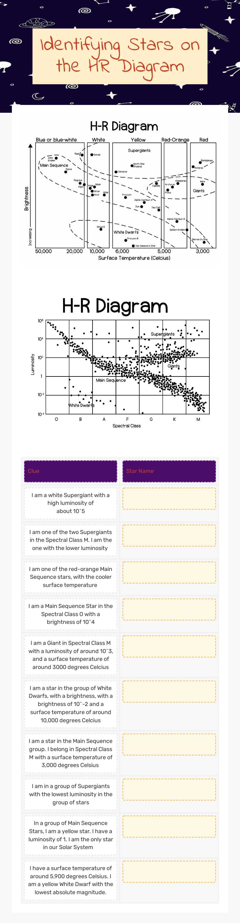 Identifying Stars on the HR Diagram worksheet preview image