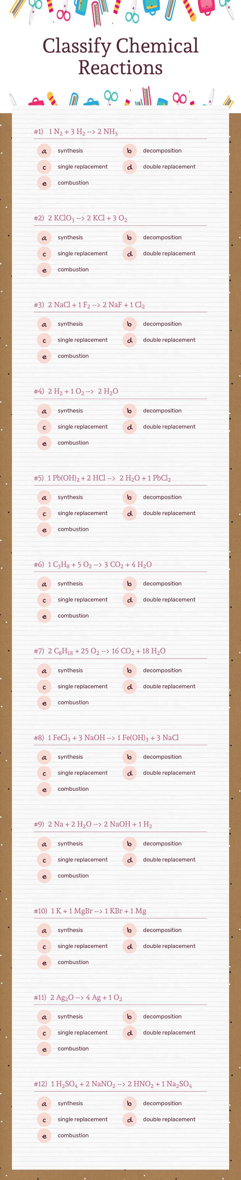 Classify Chemical Reactions worksheet preview image