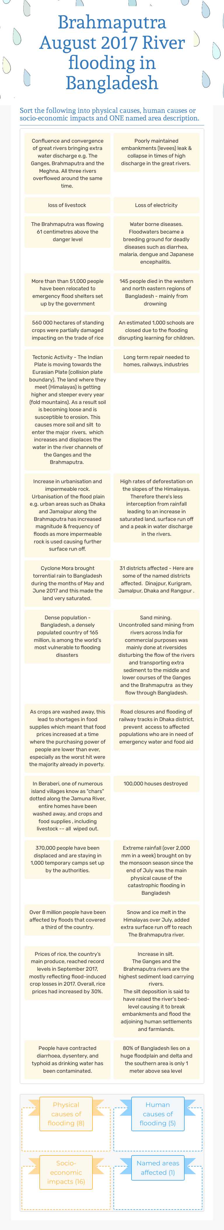 Brahmaputra August  2017 River flooding in Bangladesh worksheet preview image