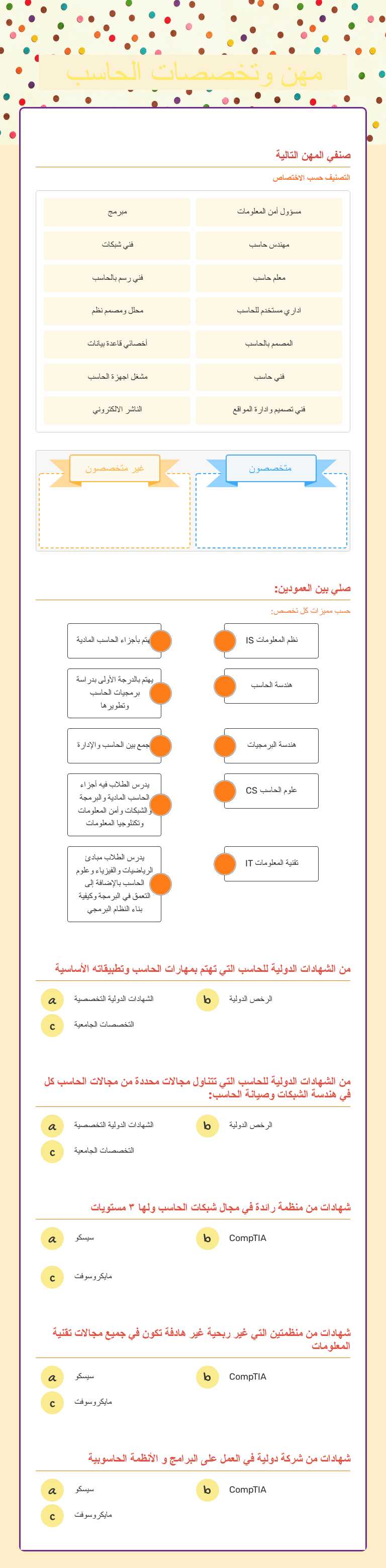 مهن وتخصصات الحاسب Grade 12 worksheet preview