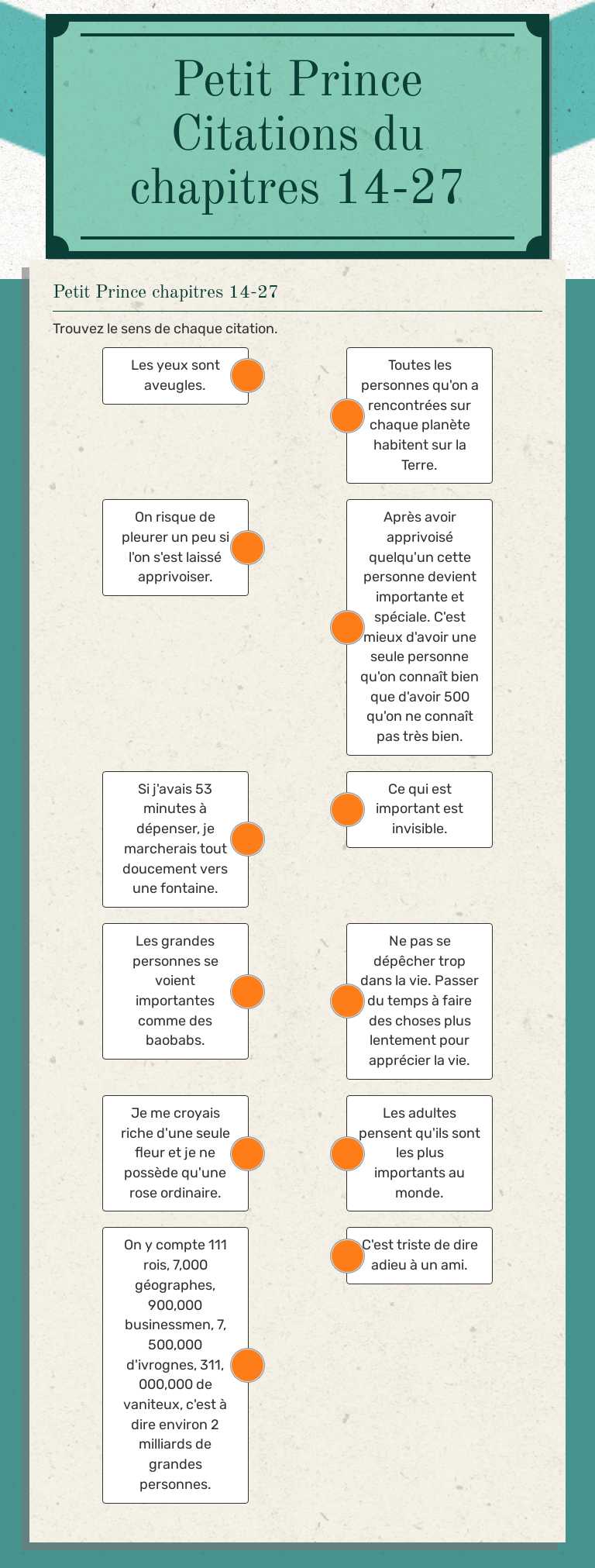Petit Prince Citations du chapitres 14-27 worksheet preview image