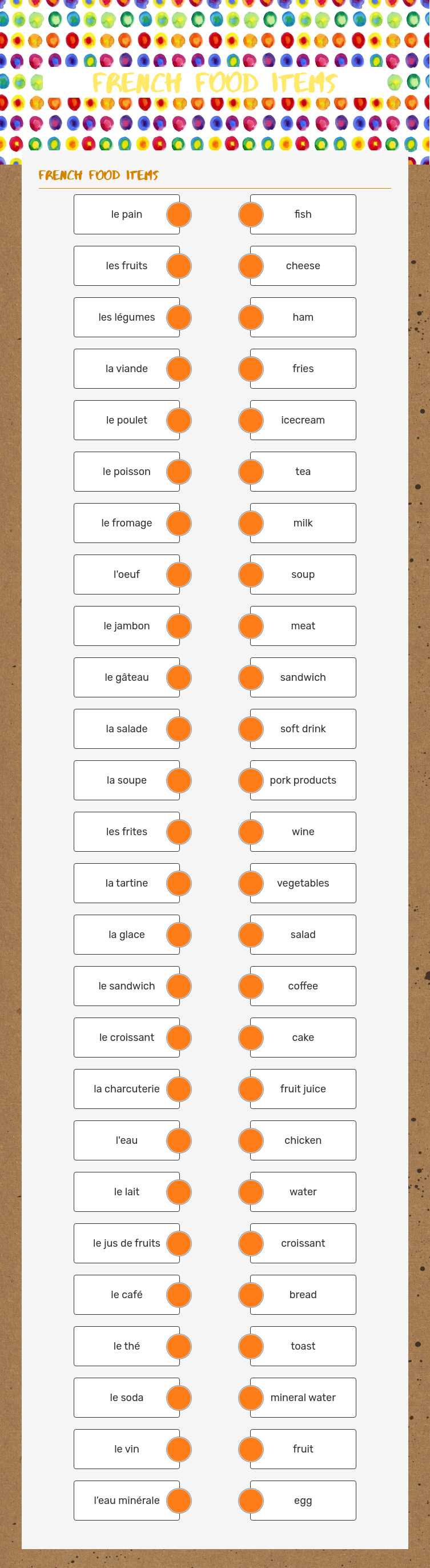 French food items worksheet preview image