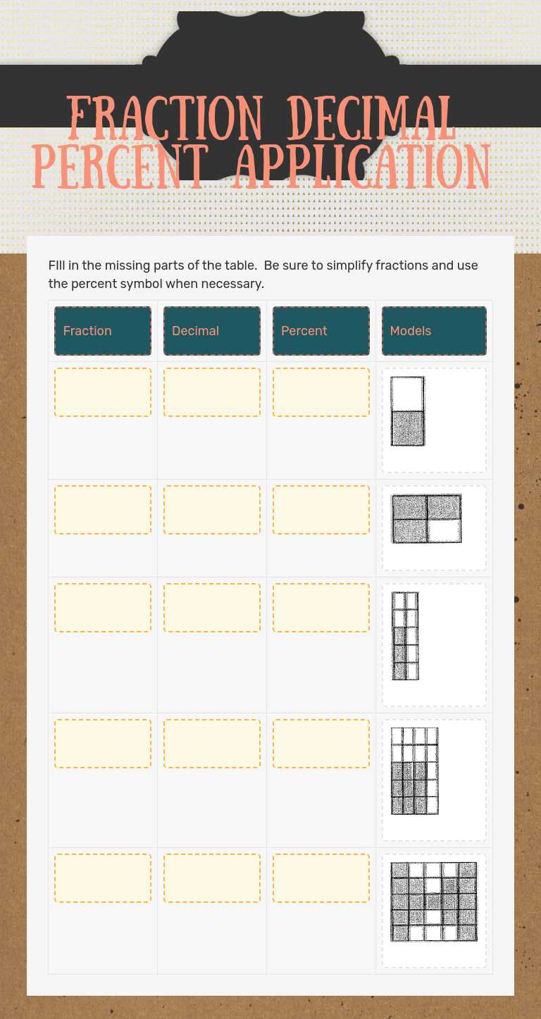 Fraction Decimal Percent application worksheet preview image