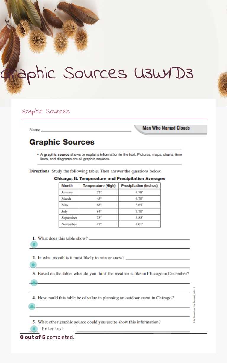 Graphic Sources U3W1D3 Grade 4 worksheet preview