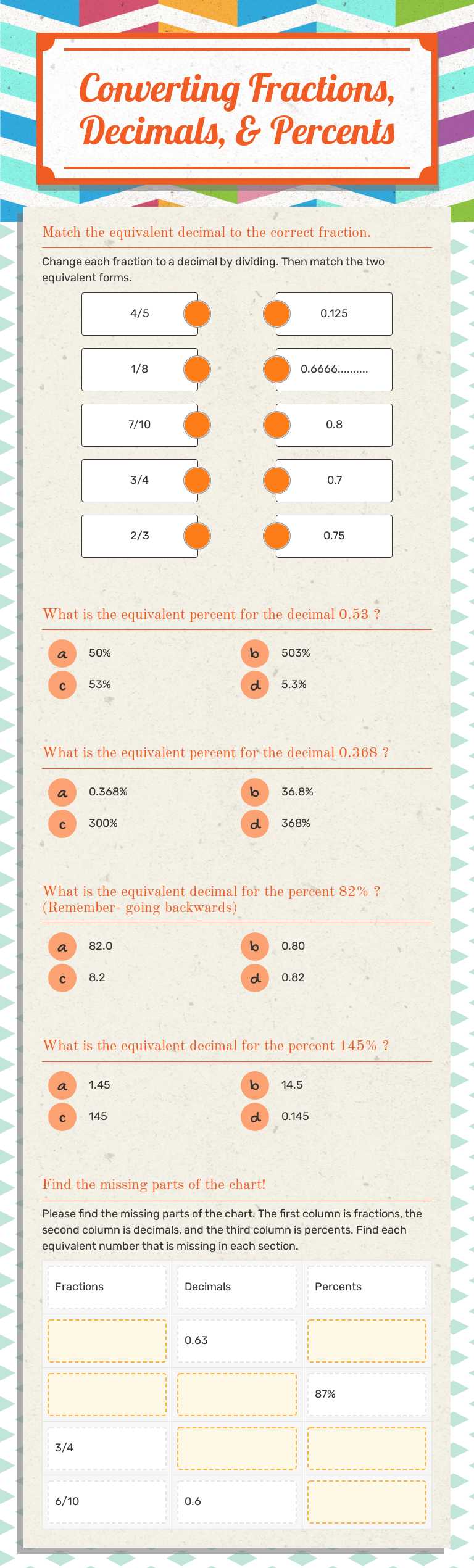 Converting Fractions, Decimals, & Percents worksheet preview image