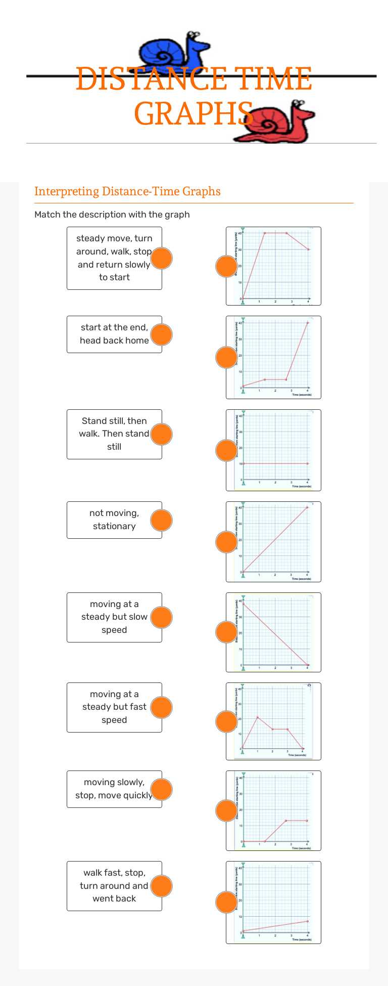 DISTANCE TIME GRAPHS worksheet preview image