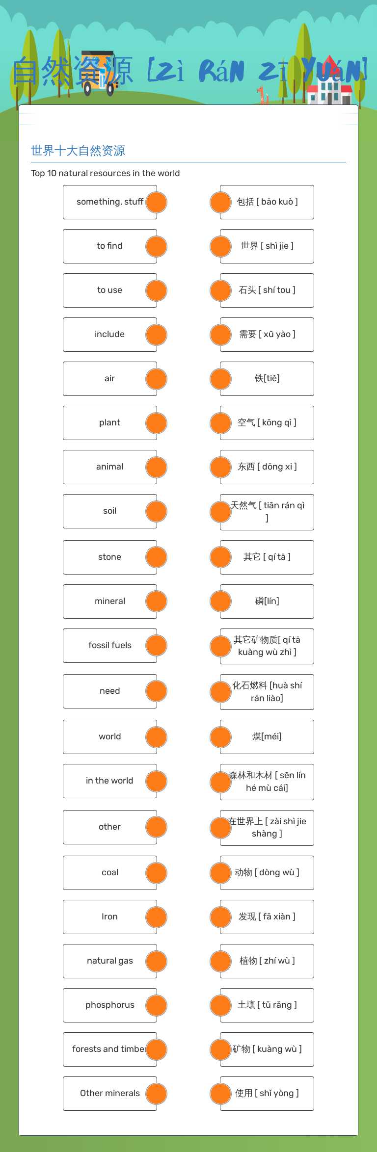 自然资源
 [zì rán zī yuán] worksheet preview image