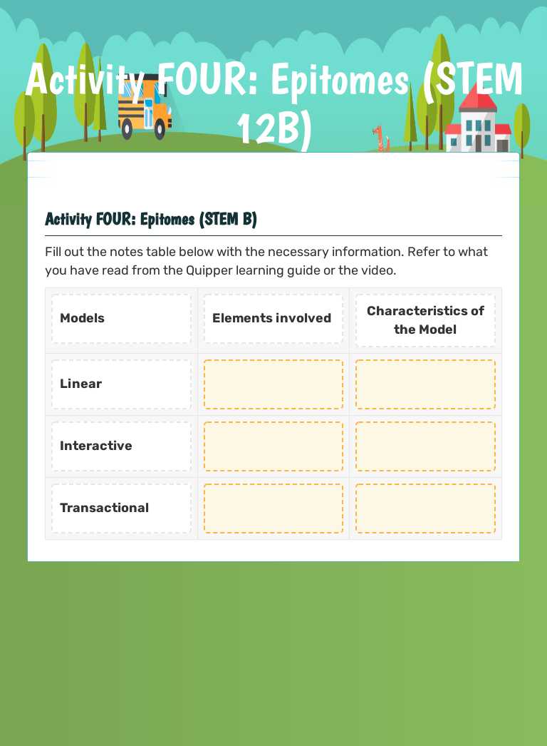 Activity FOUR: Epitomes (STEM 12B) worksheet preview image
