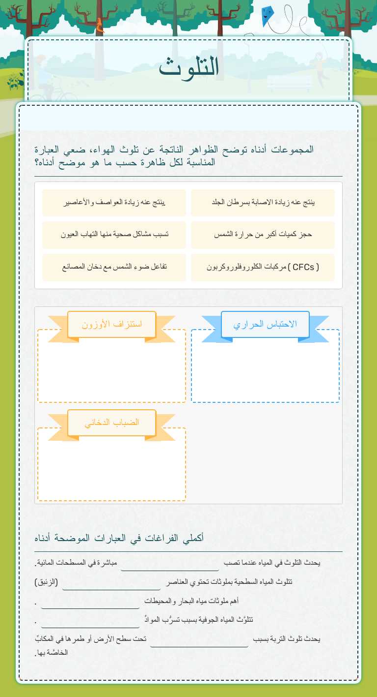 التلوث worksheet preview image
