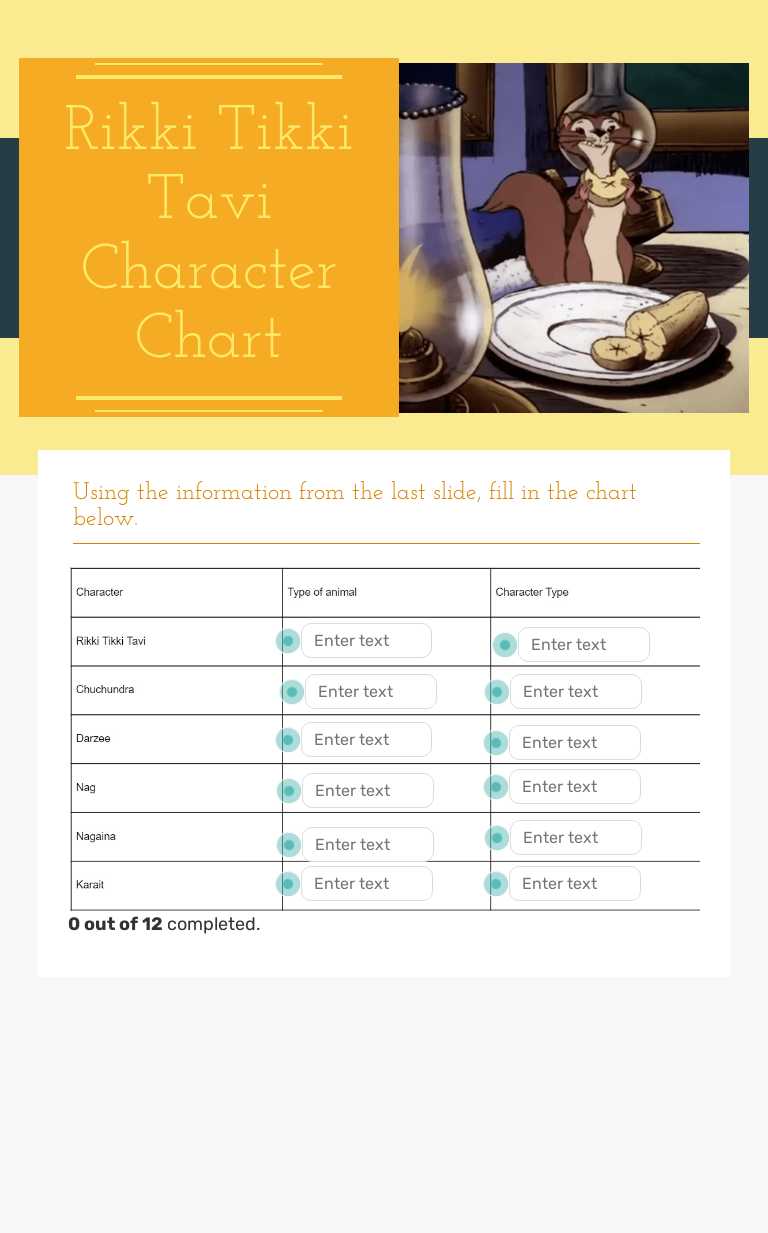 Rikki Tikki Tavi Character Chart Grade 8 worksheet preview