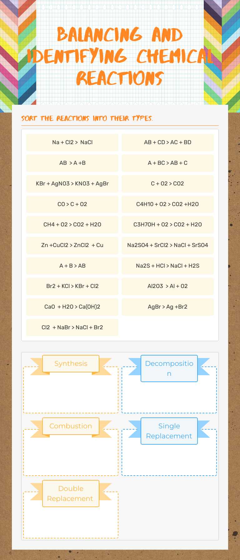 Balancing and Identifying Chemical Reactions worksheet preview image