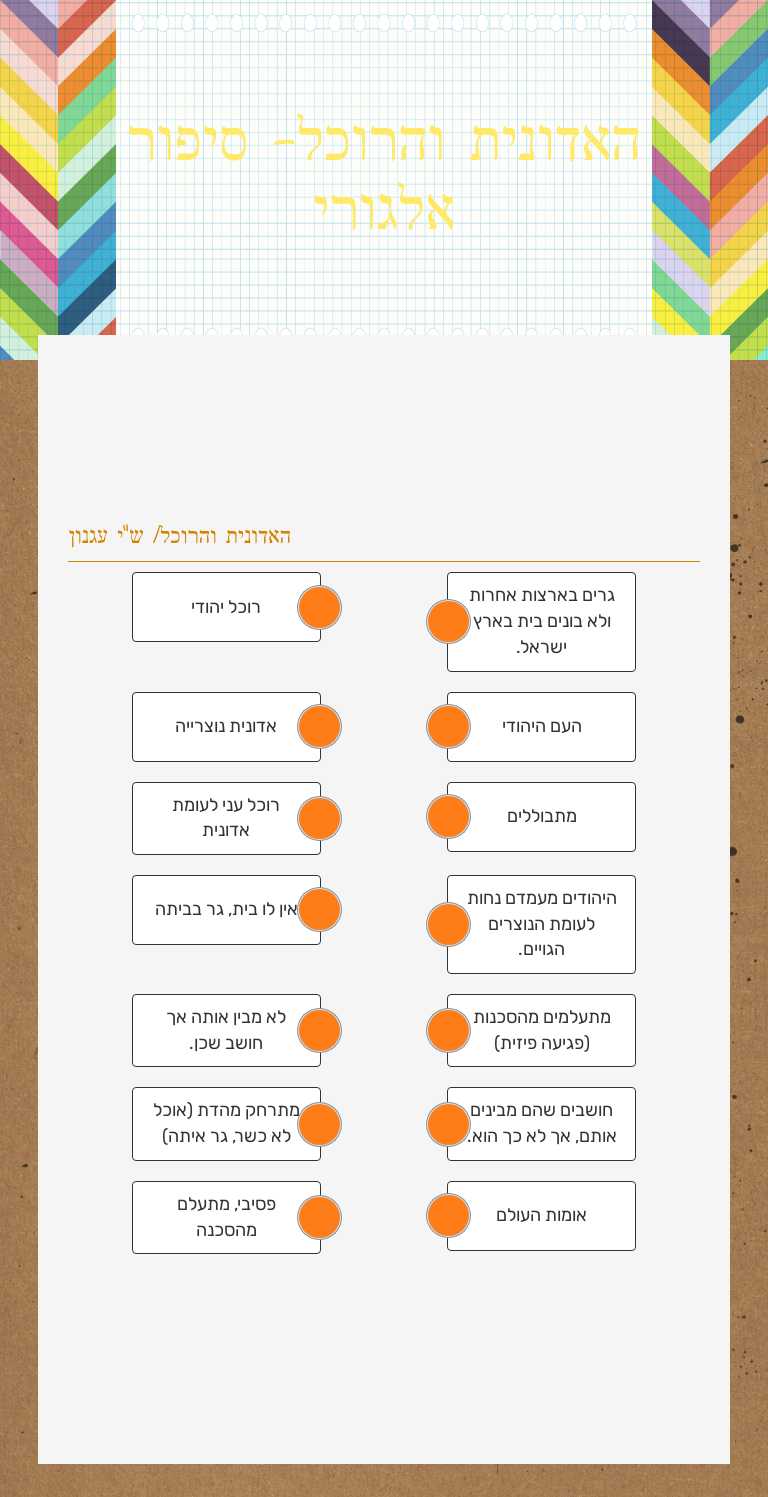 האדונית והרוכל- סיפור אלגורי worksheet preview image